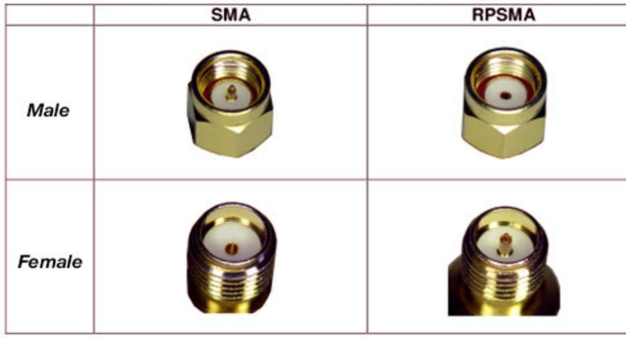 Antennas | Electronics Hobby Station 90 Degree Sma Male To Rp-Sma Male Adapter