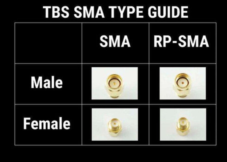 Antennas | Electronics TBS Tbs 5G8 Sma Pigtail (Ufl)