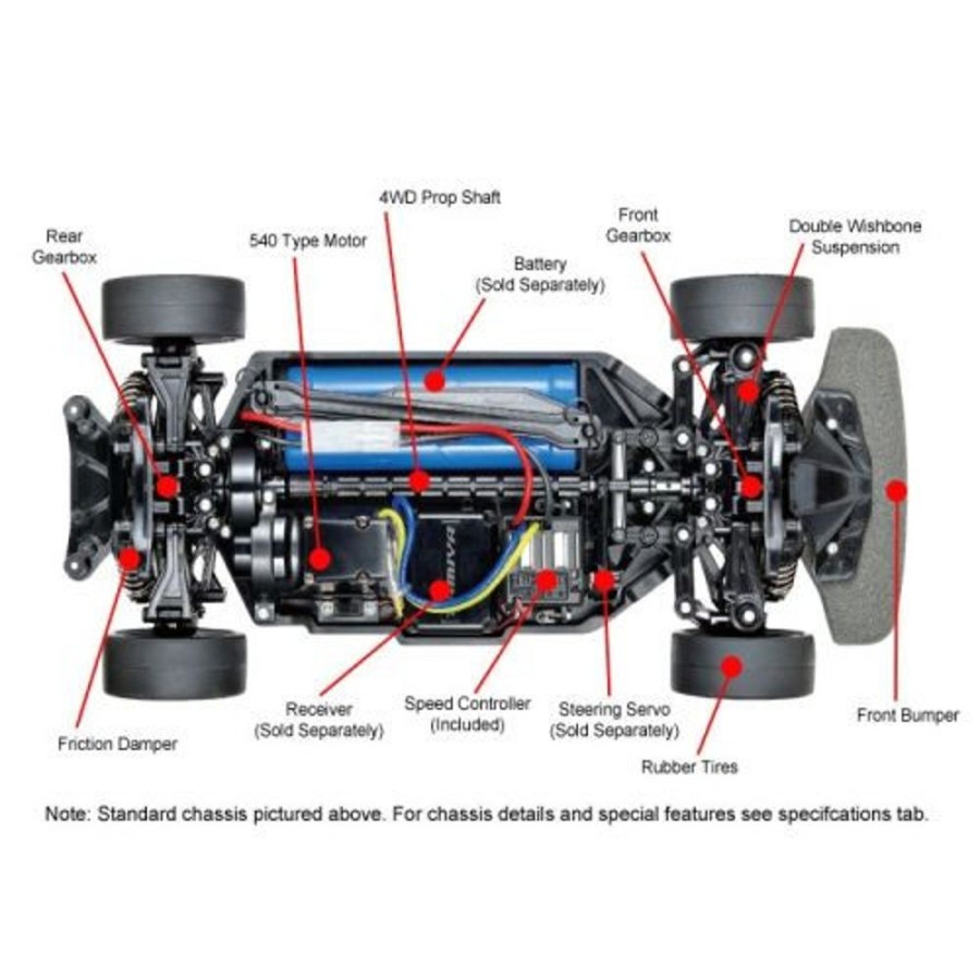 Cars/Tanks Tamiya Tamiya 1/10 R/C Ford Zakspeed Turbo Capri Gr.5 Wurth (Tt-02) [58578]