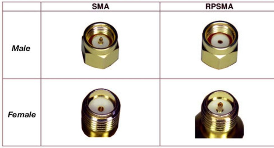 Antennas | Electronics Hobby Station Sma Female - Rpsma Male Adapter (180 Degree Straight)