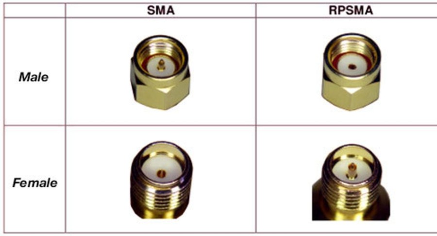 Antennas | Electronics Hobby Station 90 Degree Sma-Male To Rp-Sma-Male