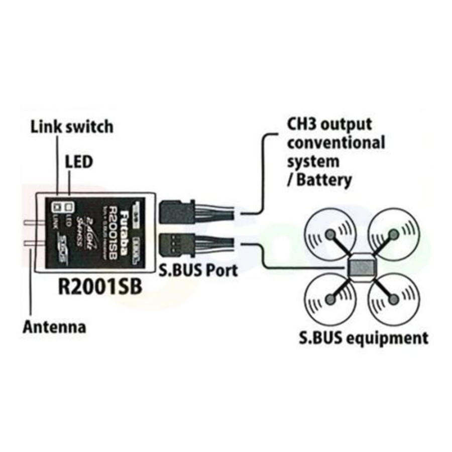 Futaba | Electronics Futaba Futaba R2001Sb 2.4Ghz 1-Port S-Fhss S.Bus Receiver For Fpv