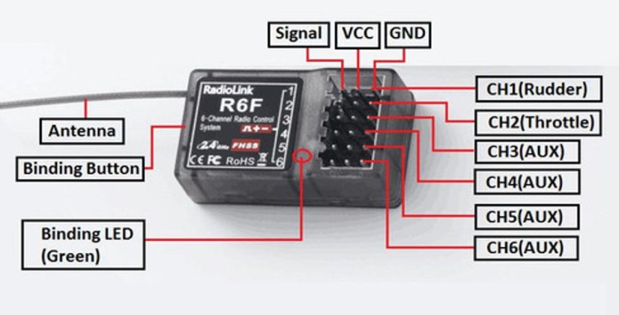 Radiolink | Electronics Radio Link Radiolink R6F 2.4Ghz 6Ch Rc Receiver For Rc6Gs Rc4Gs Rc3S Rc4G T8Fb Transmitter