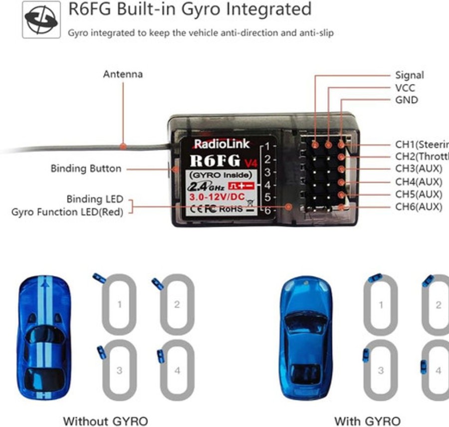 Radiolink | Electronics Radio Link Radiolink Rc4Gs V3 2.4G 4Ch Transmitter W/ R6Fg Gyro Receiver For Rc Car /Boat ( 400 Meters Range)