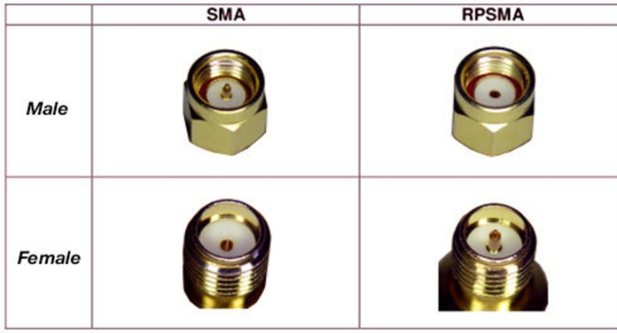 Antennas | Electronics Hobby Station Sma Male - Rpsma Male Adapter (180 Degree Straight)