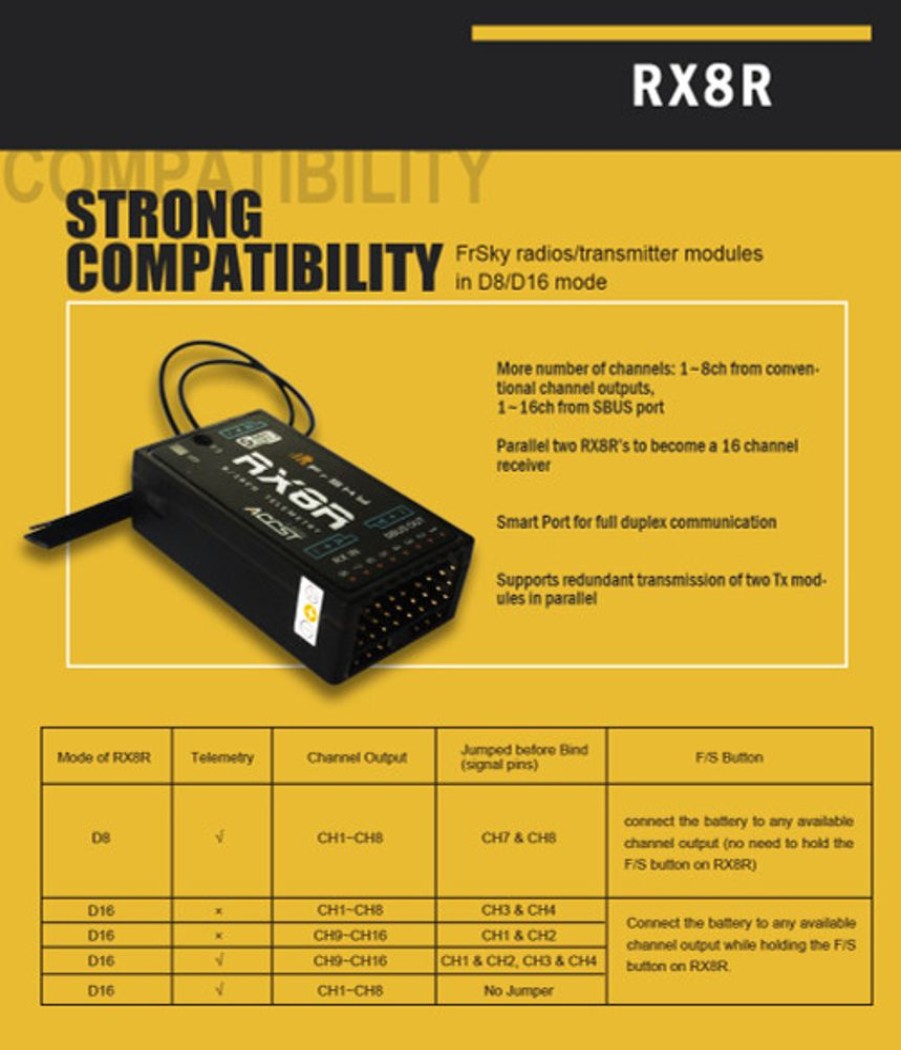 Frsky | Electronics FrSky Frsky Rx8R Pro 2.4G Accst 8/16Ch Sbus Telemetry Receiver