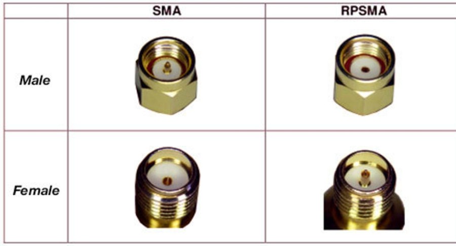 Antennas | Electronics Hobby Station 90 Degree Sma Male To Rp-Sma Female