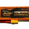 Lithium Polymer Batteries | Batt/Charger Giant Power Dinogy Ultra Graphene 2.0 4S 14.8V 2250Mah 80C Li-Po W/ Xt60 Plug